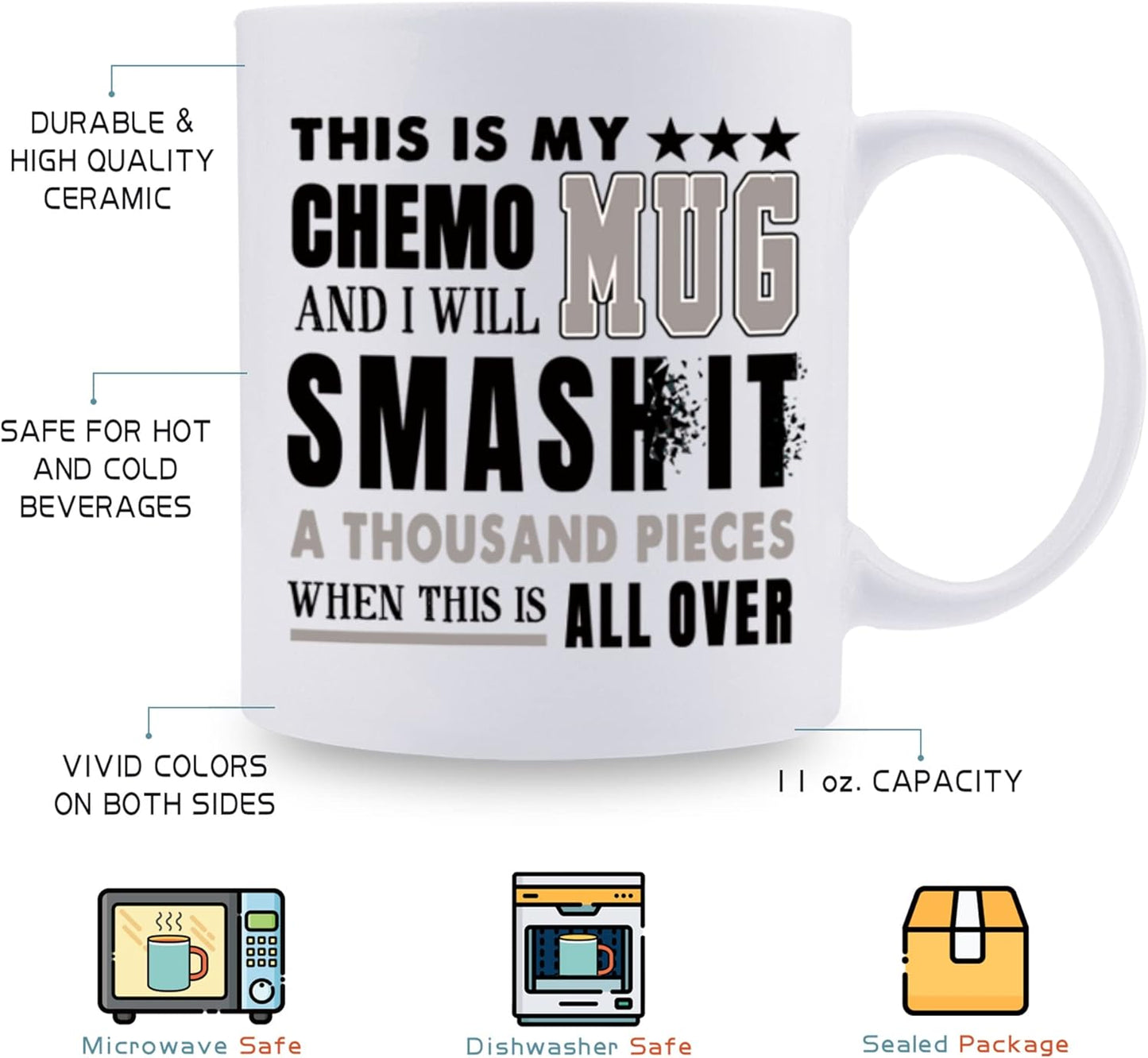 Cancer Survivor Gifts for Women Men - Chemo Mug - Cancer Care Package Cancer Gift for Chemotherapy Ovarian Breast Cancer Hysterectomy - 11Oz Coffee Mug